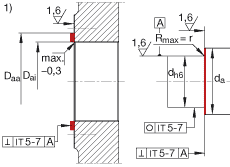 角接觸球軸承單元 ZKLR0624-2Z, 雙向，螺釘安裝，兩側(cè)間隙密封
