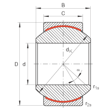 關(guān)節(jié)軸承 GE10-PW, 根據(jù) DIN ISO 12 240-1 標(biāo)準(zhǔn)，尺寸系列 K，免維護(hù)