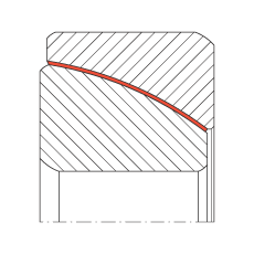 角接觸關(guān)節(jié)軸承 GE45-SW, 根據(jù) DIN ISO 12 240-2 標(biāo)準(zhǔn)，免維護(hù)