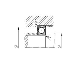 主軸軸承 B7000-E-T-P4S, 調(diào)節(jié)，成對或單元安裝，接觸角 α = 25°，限制公差