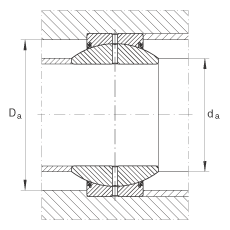 關節(jié)軸承 GE20-FO-2RS, 根據(jù) DIN ISO 12 240-1 標準, 需維護，兩側唇密封