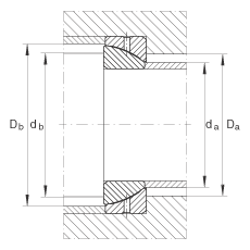 角接觸關(guān)節(jié)軸承 GE70-SX, 根據(jù) DIN ISO 12 240-2 標(biāo)準(zhǔn)，需維護(hù)