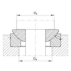 推力關(guān)節(jié)軸承 GE12-AX, 根據(jù) DIN ISO 12 240-3 標(biāo)準(zhǔn)，需維護(hù)