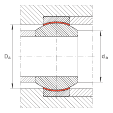 關(guān)節(jié)軸承 GE8-FW, 根據(jù) DIN ISO 12 240-1 標(biāo)準(zhǔn)，免維護(hù)