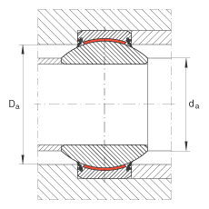 關(guān)節(jié)軸承 GE100-FW-2RS, 根據(jù) DIN ISO 12 240-1 標(biāo)準(zhǔn), 免維護(hù)，兩側(cè)唇密封